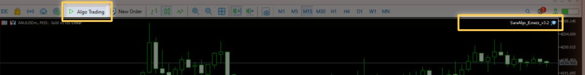 MetaTrader toolbar with the Algo Trading button and the EA name highlighted