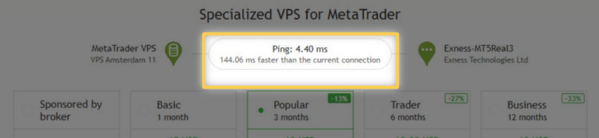 VPS window with the ping highlighted