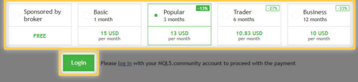 Plans row and the Login button highlighted